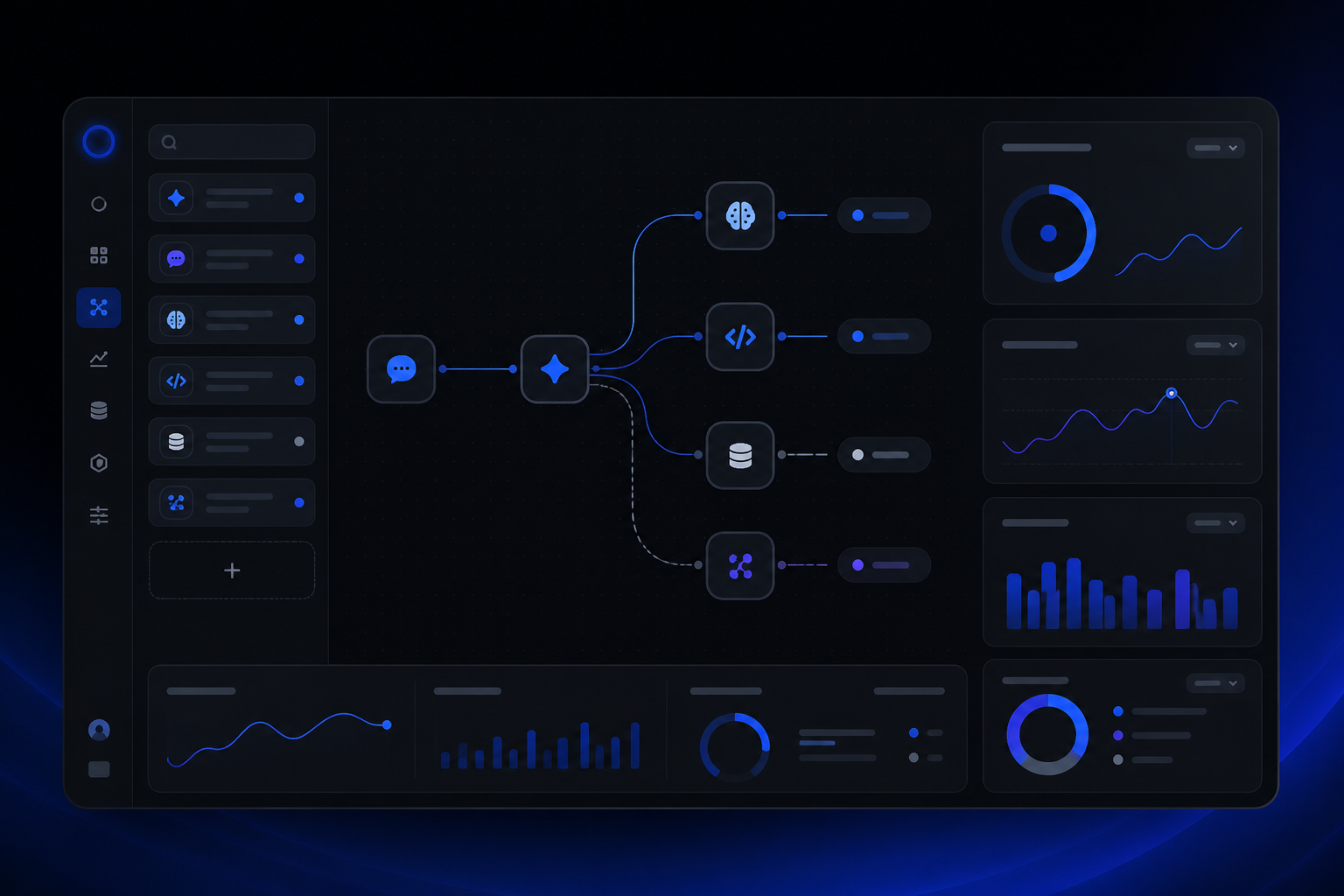 AISaaS workflow console showing routing metrics and token analytics